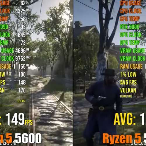 Ryzen 5 (5600) 100% 盒裝全新品, 無開封有單有保