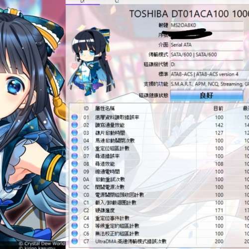 Toshiba 3.5吋 1tb 7200rpm HDD 行貨有保