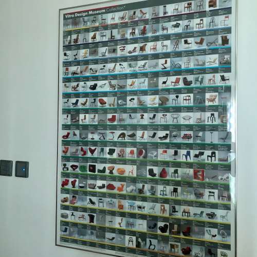 Vitra Design Museum Collection Poster, Framed