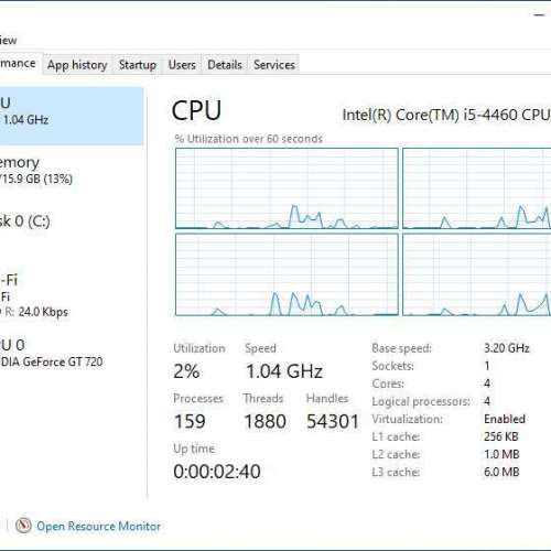 i5-4460 3.20 GHz CPU LGA 1150  ,有風扇