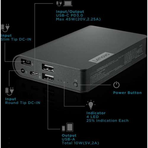 全新 Lenovo USB -C筆記本電源14000mAh（40AL140CXX）尿袋 充電寶