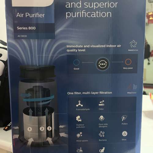 全新 Philips air purifier AC0830 Series 800  菲利浦 空氣清新機 行貨兩年保養