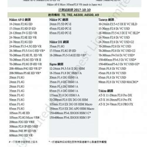 Commlite 香港行貨特約零售商名單及建議零售價