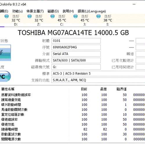Toshiba 東芝 Enterprise 14TB MG07ACA14TE  HDD