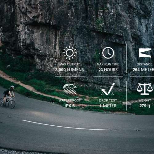 Magicshine RN 3000 bike front light