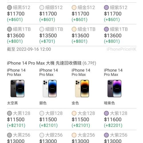 賣iPhone14 Pro Max 1TB金色