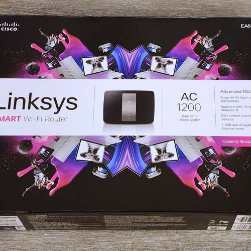 Linksys EA6300 Smart Wi-Fi router AC1200 Daul Band