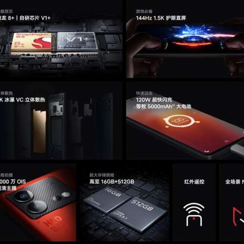 全新🆕 VIVO IQOO NEO 8 系列 全網12/16+256/512/1TB Iqoo Neo 8 Neo 8 Pro 首發天...