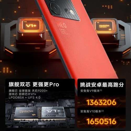 全新🆕 VIVO IQOO NEO 8 系列 全網12/16+256/512/1TB Iqoo Neo 8 Neo 8 Pro 首發天...