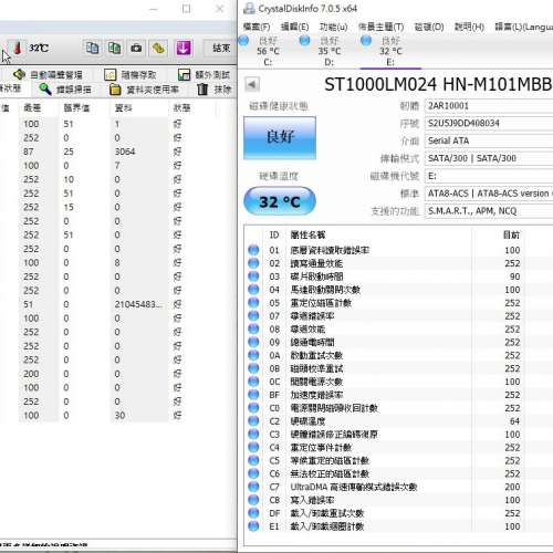Samsung 2.5吋手提電腦硬碟 1000G 一隻 送硬碟盒