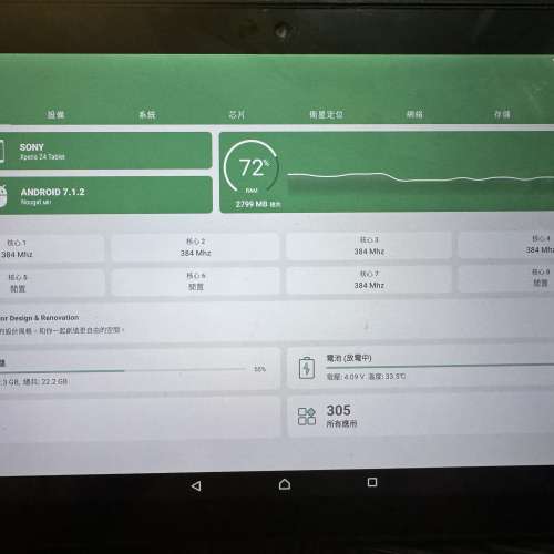 Sony Xperia Z4 Tablet