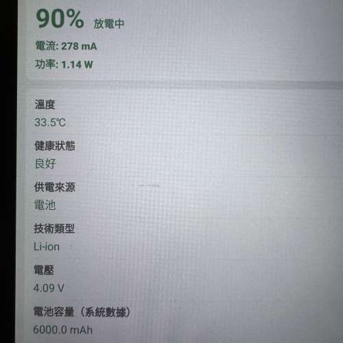 Sony Xperia Z4 Tablet