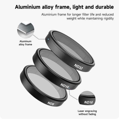 TELESIN CPL + ND8 / 16 / 32 Filter Set For DJI Osmo Action 3 / 4 濾鏡套裝