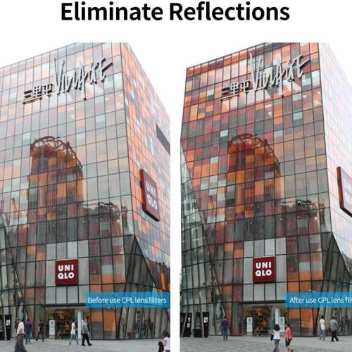 TELESIN CPL Polarizing Filter For GoPro Hero 12 /  Hero 11 Black / 10 Black / 9