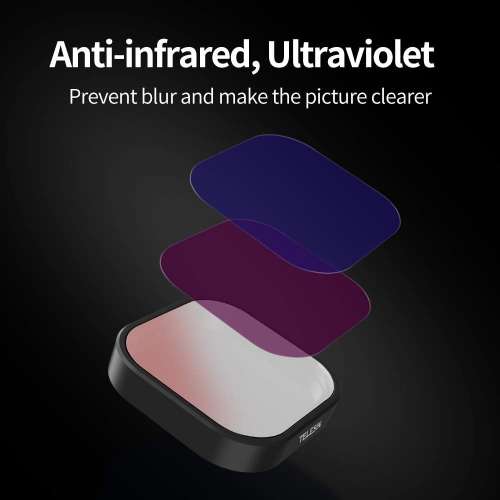 TELESIN CPL Polarizing Filter + ND8 / 16 / 32 Filter Set For GoPro Hero 12