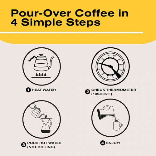 Bean Envy Pour Over Coffee Kettle - 40 oz, Stainless Steel