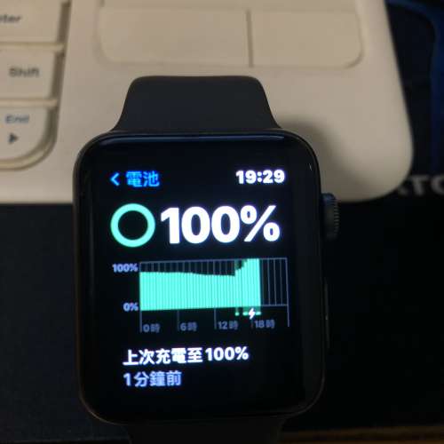 Apple Watch S3 GPS 42毫米太空灰鋁(行貨)