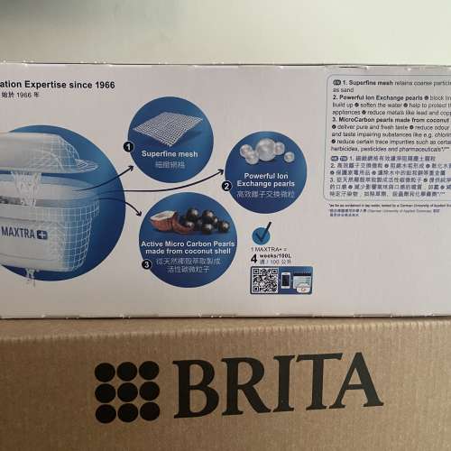 BRITA water Filter