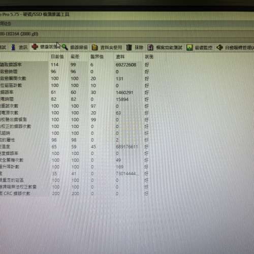 3.5&rdquo; Seagate 2tb