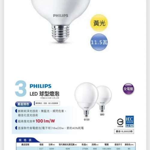 飛利浦 Philips 11.5W LED bulbs(全新)盒裝 2700K