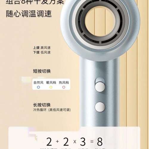 Keheal HC3高速負離子+水氧離子護髮家用吹風機（風筒）