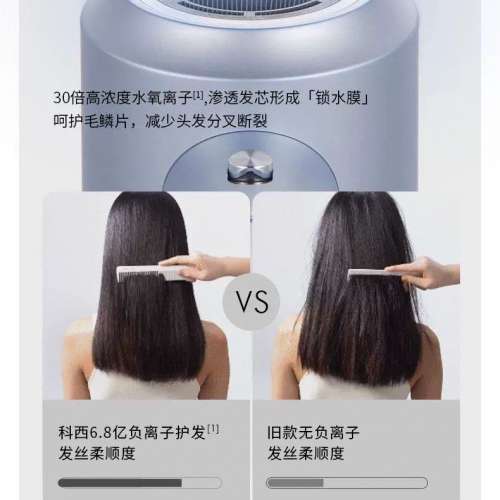 Keheal HC3高速負離子+水氧離子護髮家用吹風機（風筒）