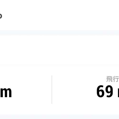 DJI mini3 pro + Fly more kid