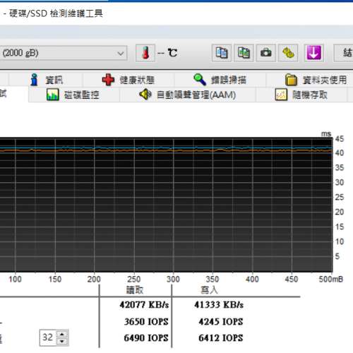 Extreme Portable SSD 2TB