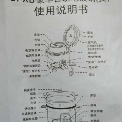 全新SUOPUER雙層豪華電飯煲2-4人