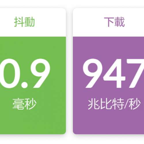 Nokia G-010S-A SFP/SFP+ GPON ONU STICK 貓棒，代替Modem