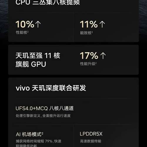 &hearts;VIVO X90S 12+512G 紅，影像靚