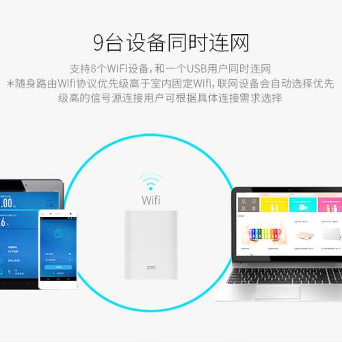 ZMI紫米 4G隨身路由器MF855（7800mAh）WIFI蛋
