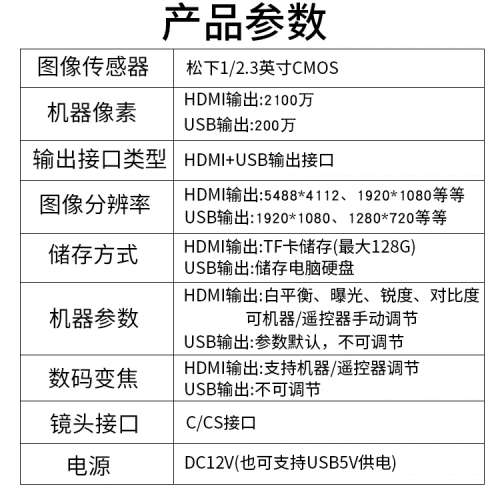 4k高清直播HDMI鏡頭 （購入價近$700、只用一次） 99%新