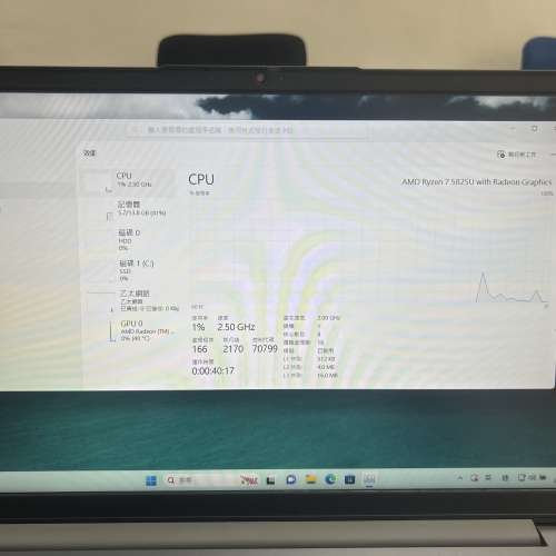 Lenovo 15ABA7 5800u 系頂級cpu r7 5825u 16g ram 256g m.2 nvme+1 th Hdd 接近全新機