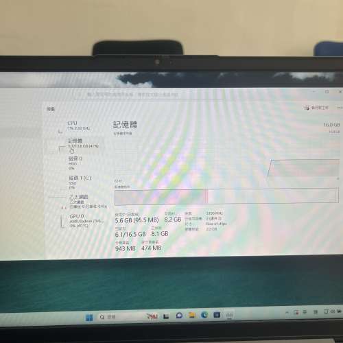Lenovo 15ABA7 5800u 系頂級cpu r7 5825u 16g ram 256g m.2 nvme+1 th Hdd 接近全新機