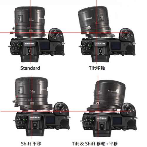 LAINA Nikon Nikkor F Mount D/SLR Lens To CANON EOS R Mount Adaptor Tilt & Shift