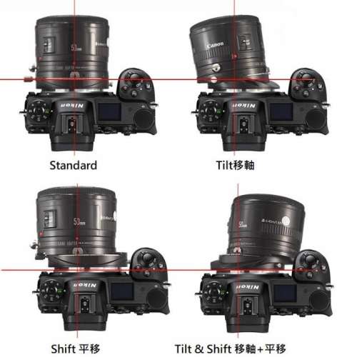 Rolleiflex 35mm (SL35, QBM) SLR Lens To Nikon Z Mount Adaptor Tilt & Shift 移...