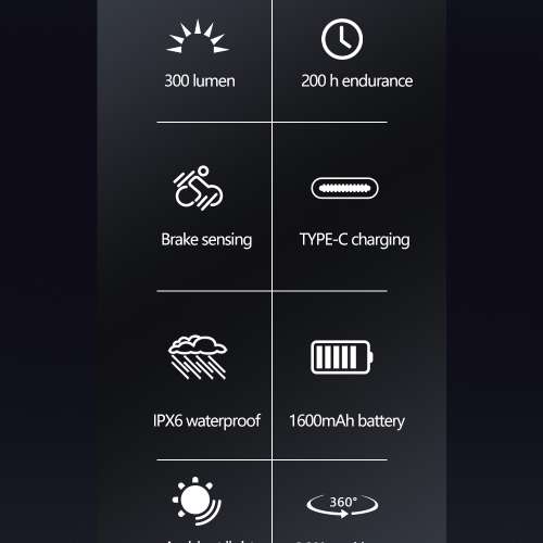 100%New Magicshine SEEMEE 300 Smart Tail Light