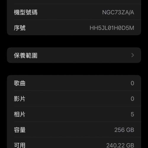 Iphone 12 pro max 256