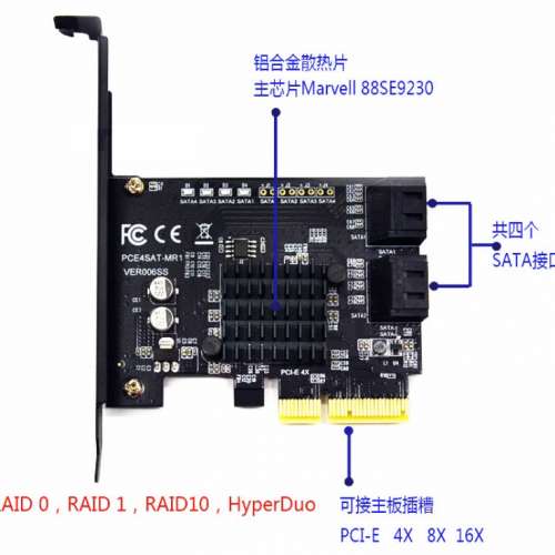 PCIE 4-Port SATA3 HDD SSD Raid Card