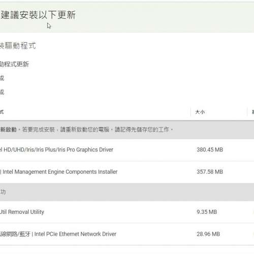 Dell OptiPlex 5050 SFF XCTO (CPU I7, 16 GB Ram, 500SSD)正版Window10Pro