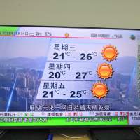 TCL 43C725 43吋4K QLED數碼電視(90%新100%全正常,靓仔靓畫面)