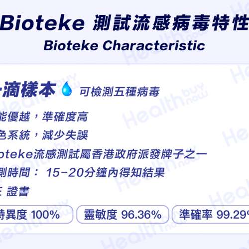 批發Bioteke五合一/四合一甲乙型流感快測劑【香港總代理第一手貨源】【政府認可流感...