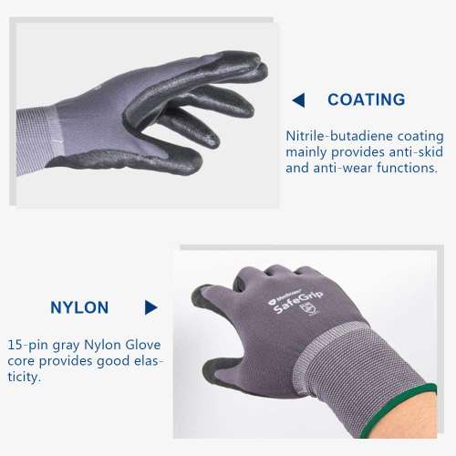 Medicom Safesharp 手套