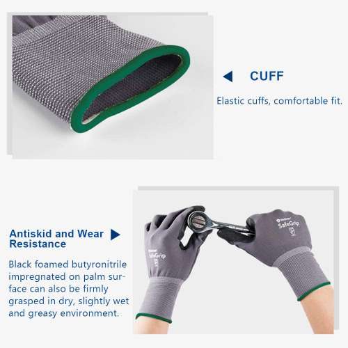 Medicom Safesharp 手套