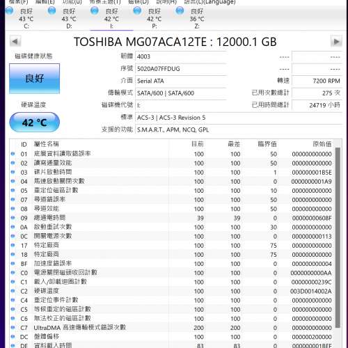 Toshiba MG07ACA12TE 12TB 7200RPM 企業版硬碟 有單同保用證 仲有兩年行保