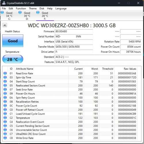 WD Blue 3TB Hard Drive 硬碟