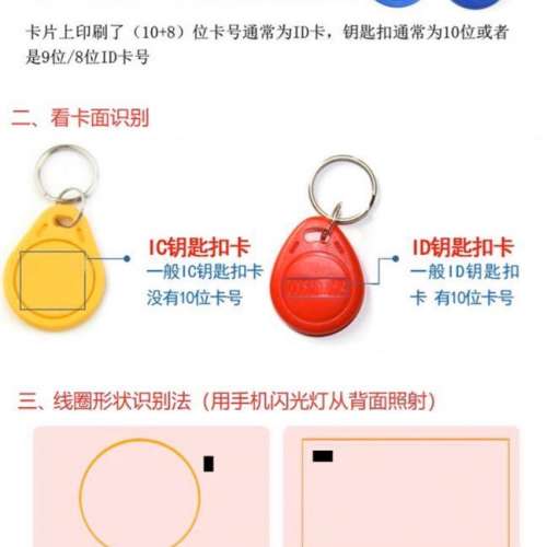 RFID 無線射頻 (可複制舊卡) 非接觸卡 門禁 智能門鎖 門卡 迷你倉 辦公室 屋苑 宿...