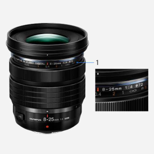 100%全新水貨鏡 Olympus M.ZUIKO DIGITAL ED 8-25mm F4.0 PRO /16-50mm (相等於35mm...