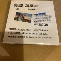 America USA Canada data sim